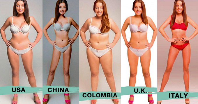 Ideal body in 5 countries.